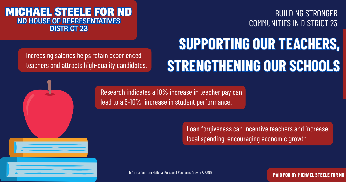 A Better Public Education for Williston